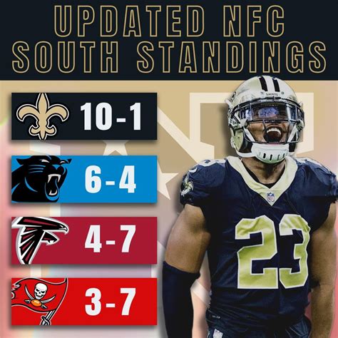 espn nfc south standings|saints nfc south standings.